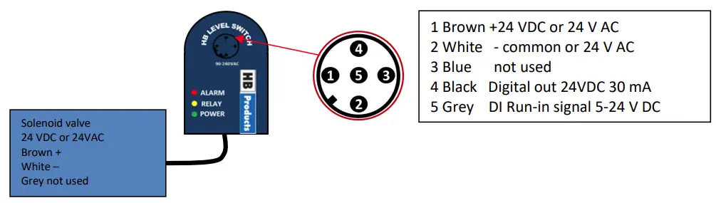 HB-Products-HBOC-C-OIL-Management-Switches- (16)