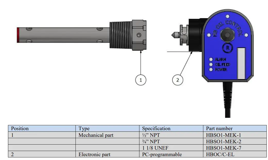 HB-Products-HBOC-C-OIL-Management-Switches- (17)