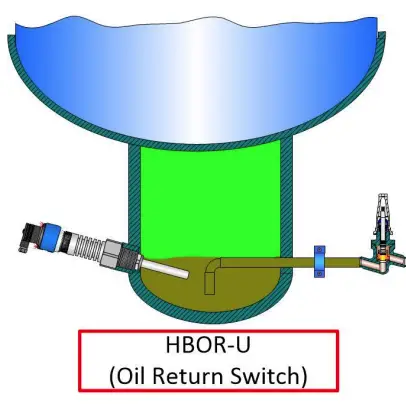HB-Products-HBOC-C-OIL-Management-Switches- (5)