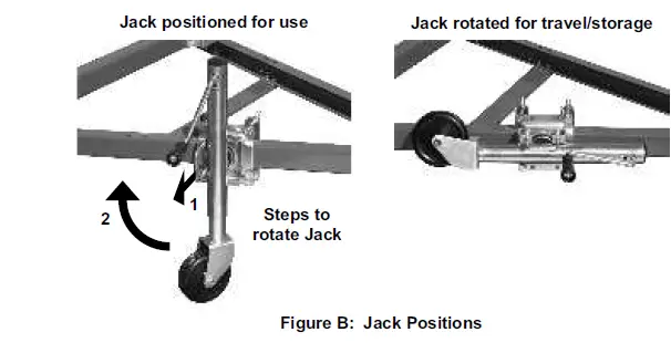 HAULMASTER-58205-Dual-Wheel-Swing-Away-Trailer-Jack-3