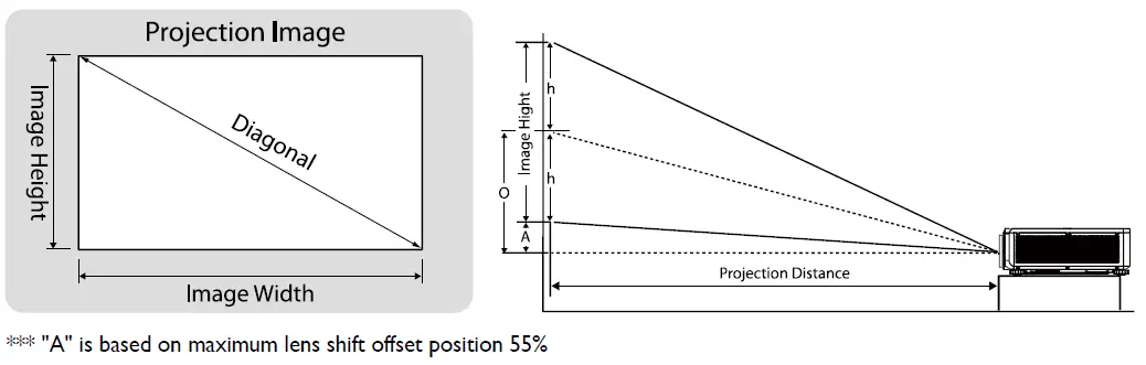 BenQ-LU9800-Laser-Projector-FIG-14