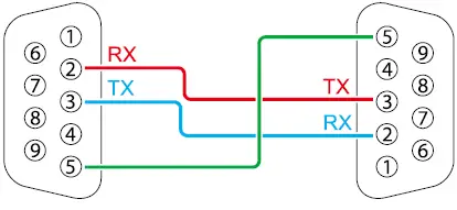 BenQ-LU9800-Laser-Projector-FIG-28