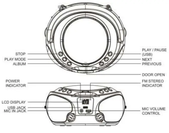 Lenco-SCD-650-CD-USB-MP3-Player-with-FM-Radio-fig-3