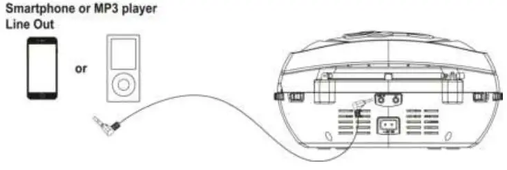 Lenco-SCD-650-CD-USB-MP3-Player-with-FM-Radio-fig-7