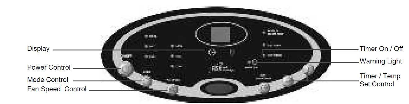 Royal Sovereign ARP-1003E Portable Air Conditioner 05