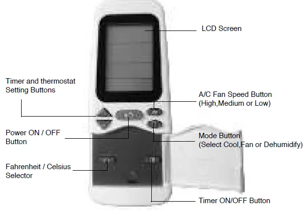 Royal Sovereign ARP-1003E Portable Air Conditioner 06