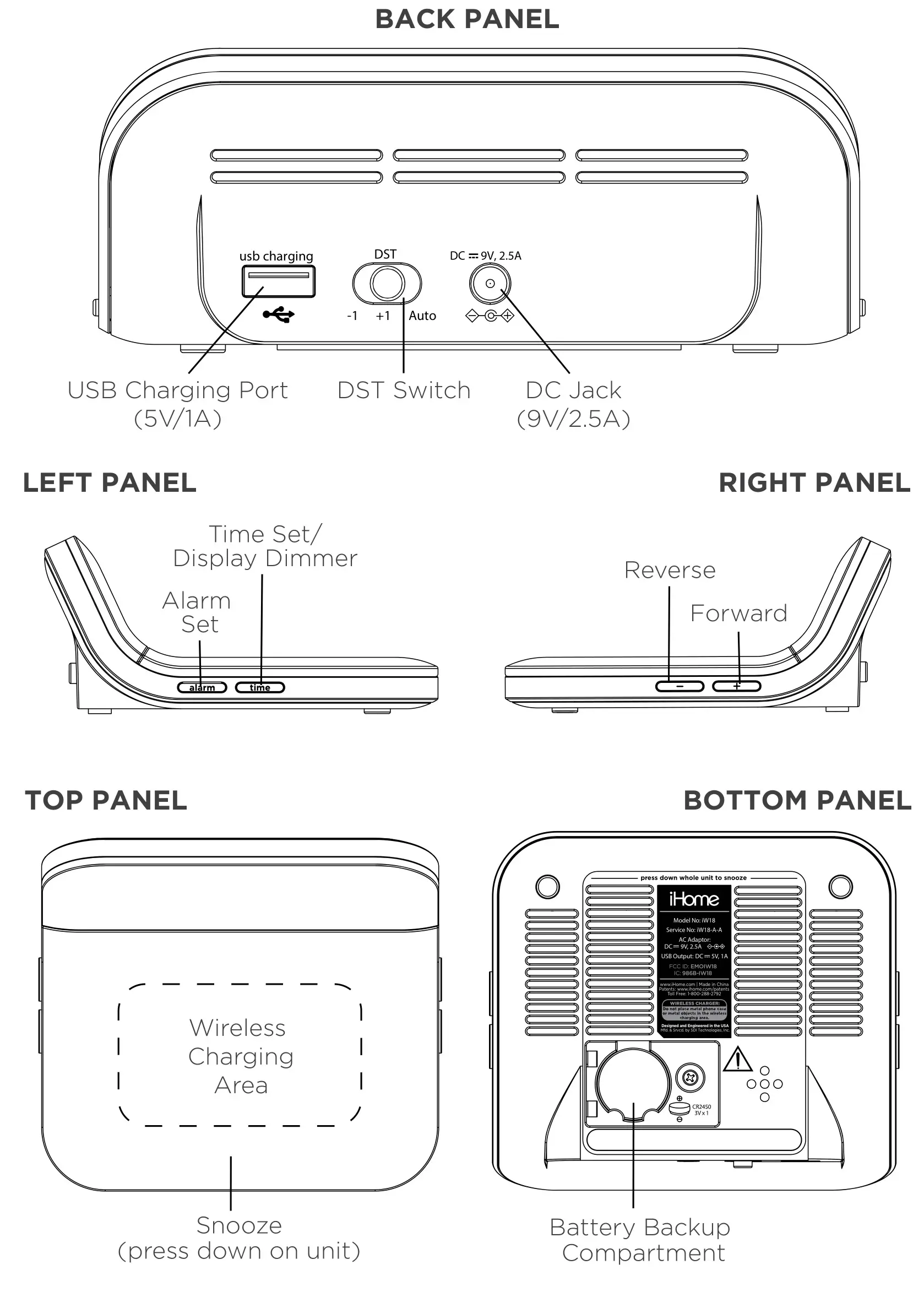 iHome iW18 Bedside Office Clock with Dual Charging - FEATURES & FUNCTIONS