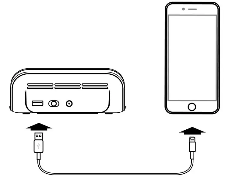 iHome iW18 Bedside Office Clock with Dual Charging - USB CHARGING