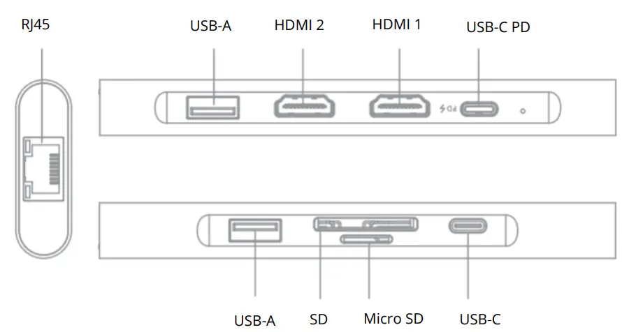 FeeLTEK B09FRZS2HP Portable 9-in-2 USB-C Hub - fig 1