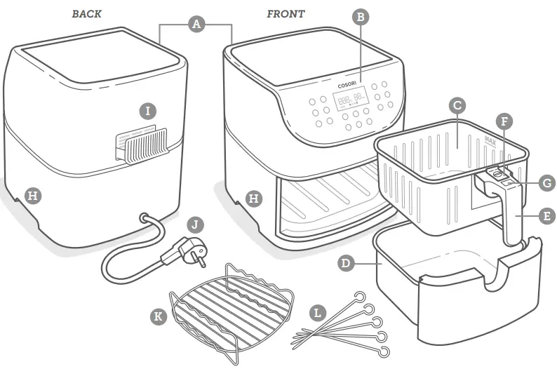 Air Fryer Diagram
