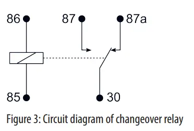 CONRAD-16274-Ultrasonic-Marten-Repellent-Device-FIG-3