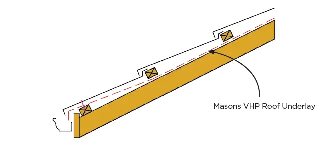 MASON-VHP-Ultra-Roof-Underlay-FIG-8