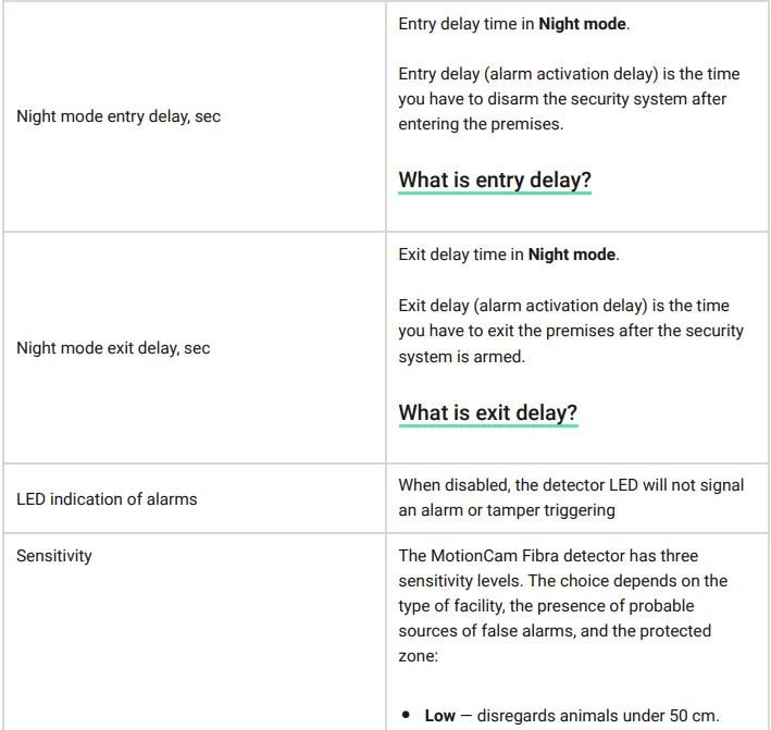 AJAX-Fibra-MotionCam-FIG-12