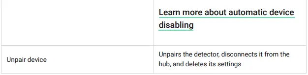 AJAX-Fibra-MotionCam-FIG-16