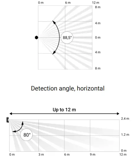 AJAX-Fibra-MotionCam-FIG-2