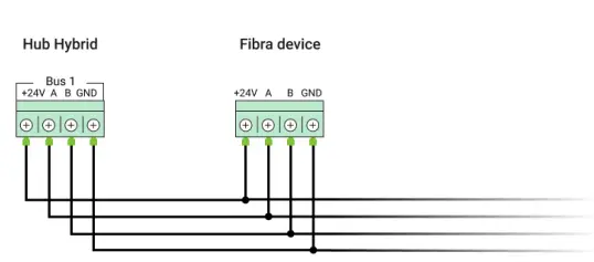 AJAX-Fibra-MotionCam-FIG-5