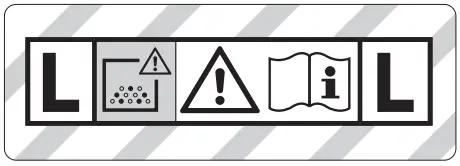 SAFETY SYMBOLS