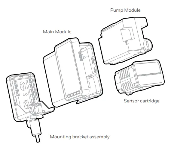Honeywell MIDAS-M Multi Gas Transmitter - Overview