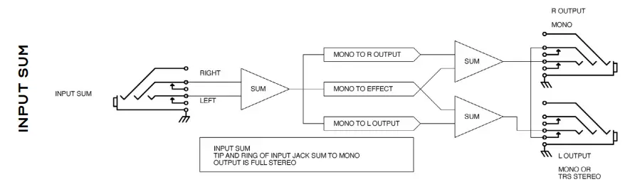 ALEXANDER Leap Series Space Force Reverberation Pedals - fig 10