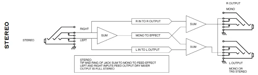 ALEXANDER Leap Series Space Force Reverberation Pedals - fig 11
