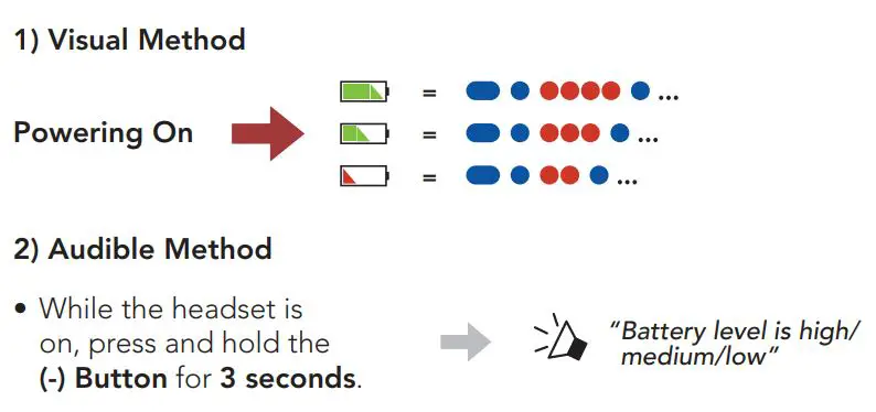 SENA Pi Bluetooth Communication Headset for Helmet User Guide - Checking the Battery Level