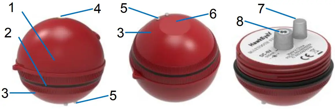 Function Description of each Part of the Fish Finder