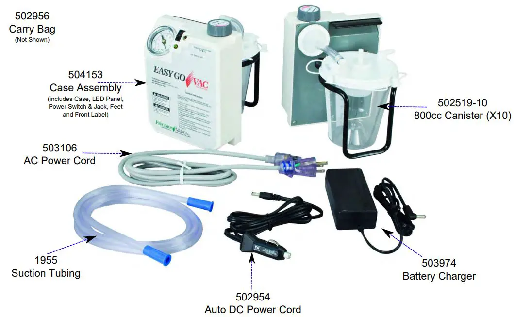 PRECISION-MEDICAL-PM65HG-EasyGo-Va-Aspirator-fig 1
