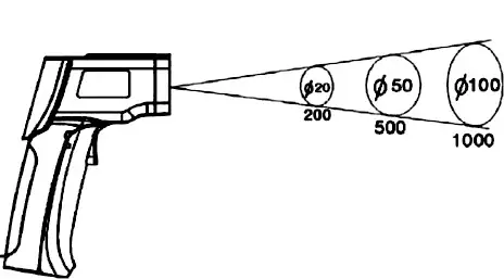HEAT outdoor 800607 Laser Thermometer - Features 1