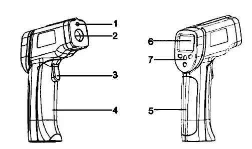 HEAT outdoor 800607 Laser Thermometer - Product Diagrams 1
