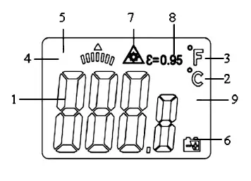 HEAT outdoor 800607 Laser Thermometer - Product Diagrams 2