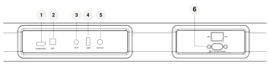 motorola MT160-5-DSB21 160W Dolby Soundbar - connection
