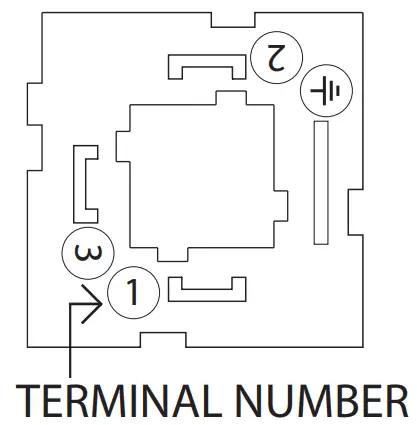 SENVA PW30 Wet Pressure Transmitter - Identify PWC sensors 1