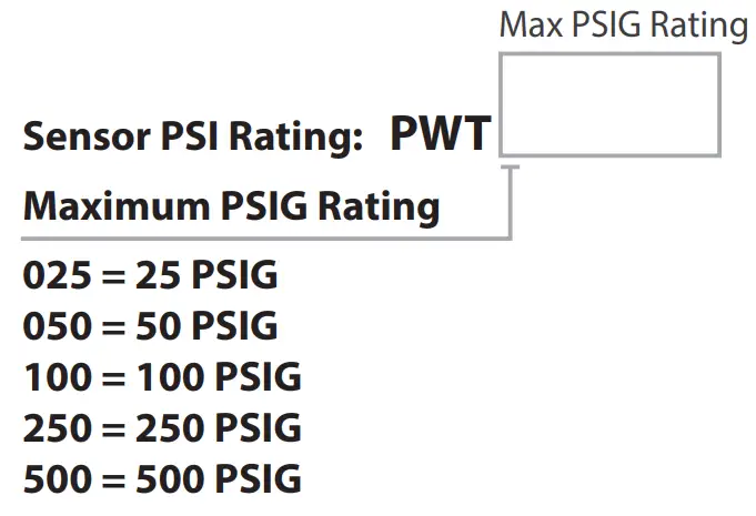 SENVA PW30 Wet Pressure Transmitter - Identify PWC sensors