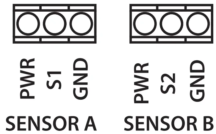 SENVA PW30 Wet Pressure Transmitter - SENSOR