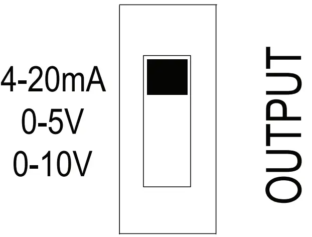 SENVA PW30 Wet Pressure Transmitter - switch based