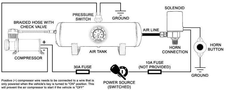 VIXEN-HORNS-VXO8350-4114C-Triple-Trumpet-Train-Air-Horn-Chrome-Plated-FIG-4
