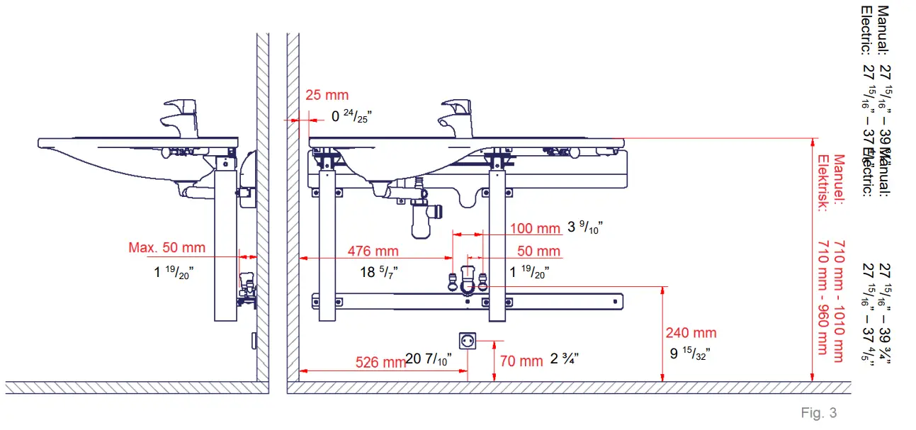 ROPOX 6153 Support Washbasin Basic Right hand - Location of water