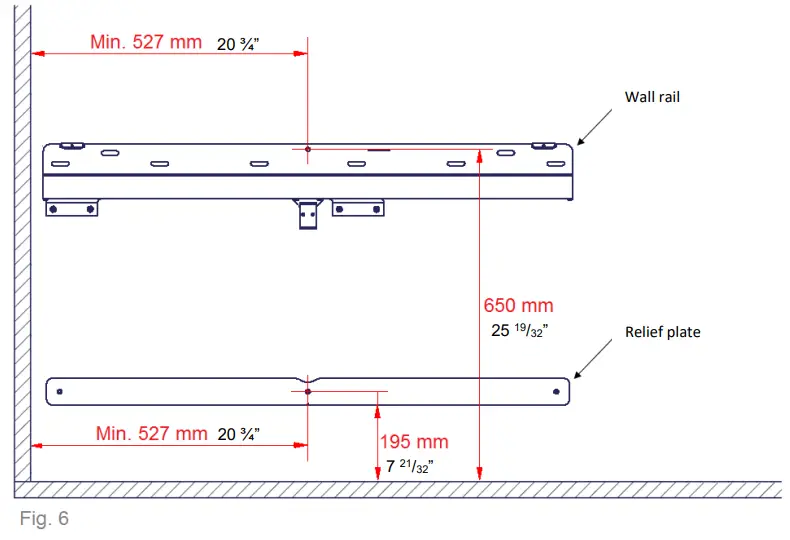 ROPOX 6153 Support Washbasin Basic Right hand - Marking on wall