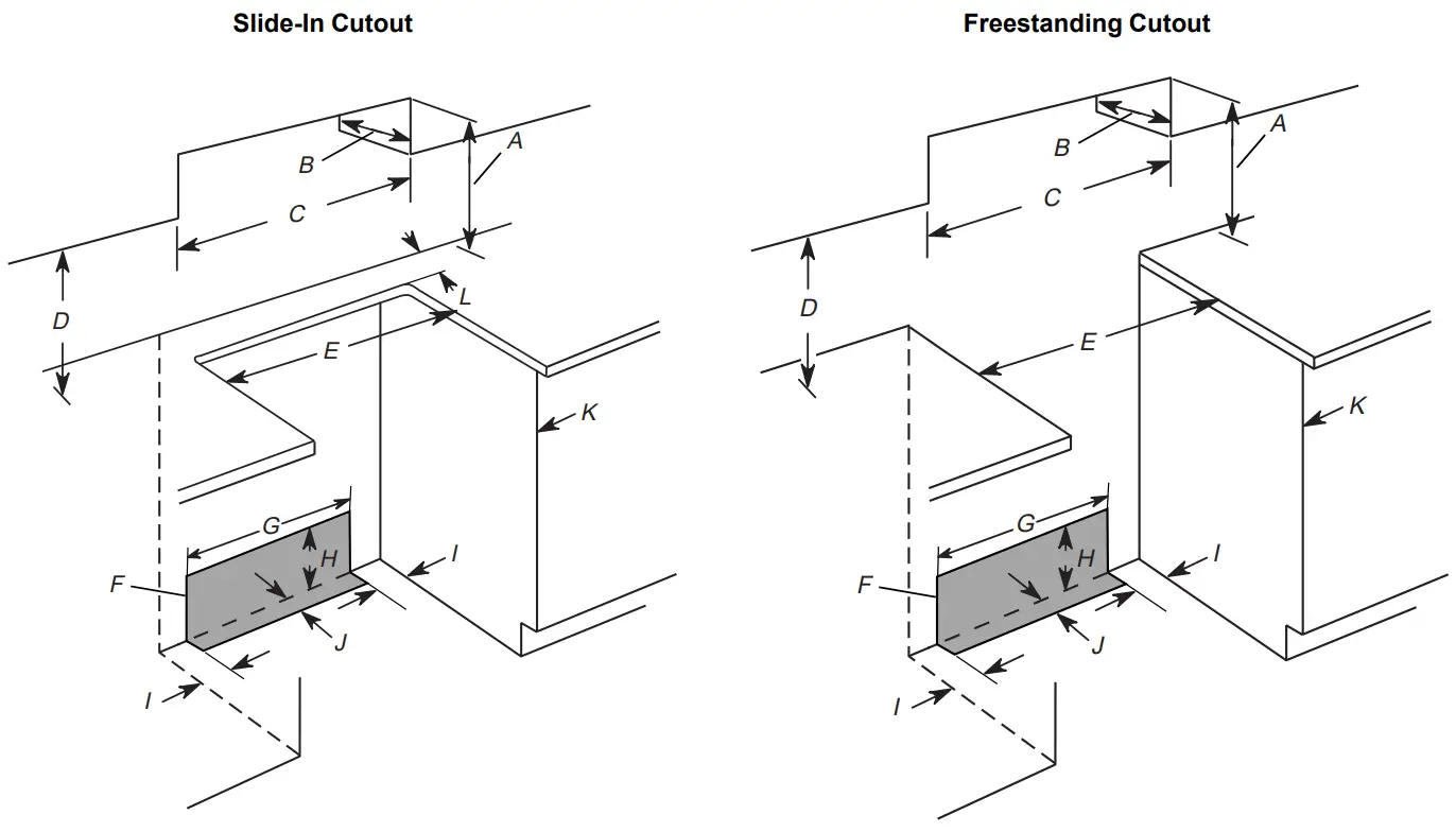JENNAIR JES1450ML 30 Inch Electric Slide In Range - Freestanding Cutout