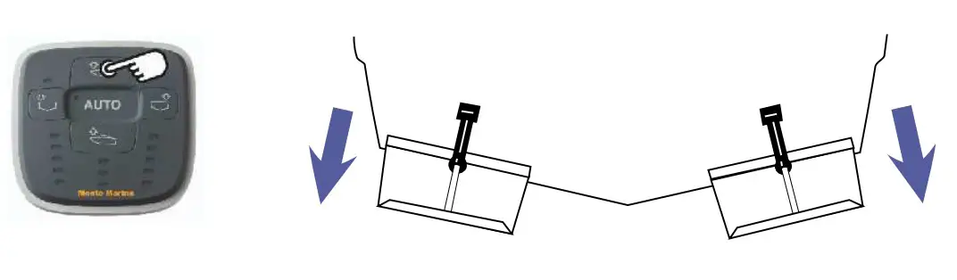 Verify connection