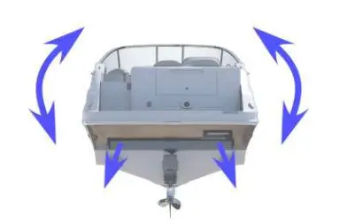 Operation Instruction