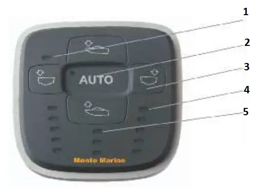 Operation Instruction