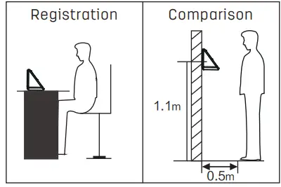 deli-E3765-Face-Recognition-Attendance-Machine-fig-8