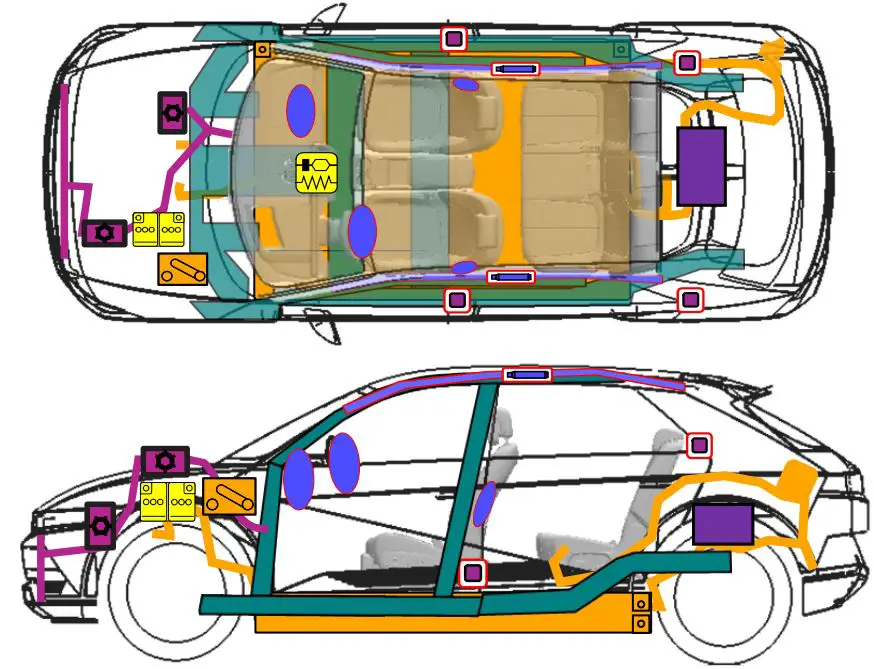 HYUNDAI-IONIQ-5-EV-2022+-Vehicle-fig 2