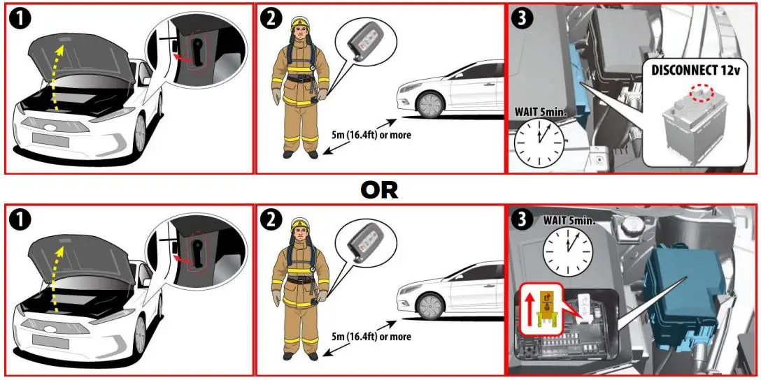 HYUNDAI-IONIQ-5-EV-2022+-Vehicle-fig 4