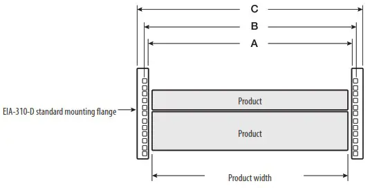 Hanwha Techwin PRN 1610B2 Network Video Recorder - Installing the Rack 1