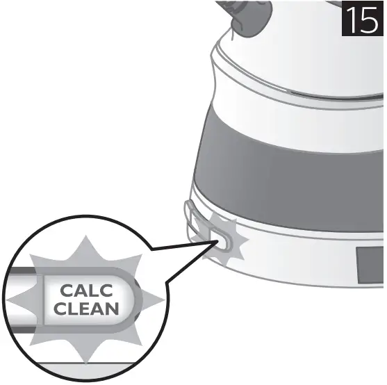 PHILIPS GC7800 series Compact Steam Generator Iron -- 15