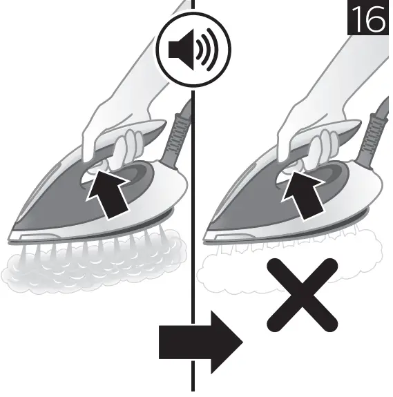 PHILIPS GC7800 series Compact Steam Generator Iron -- 16