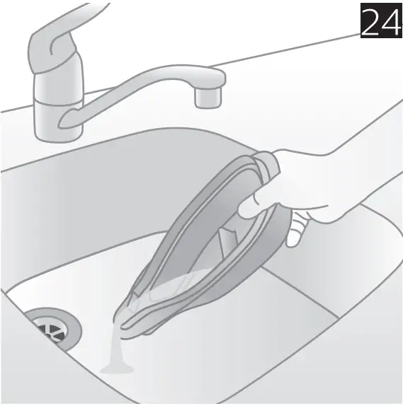 PHILIPS GC7800 series Compact Steam Generator Iron -- 24