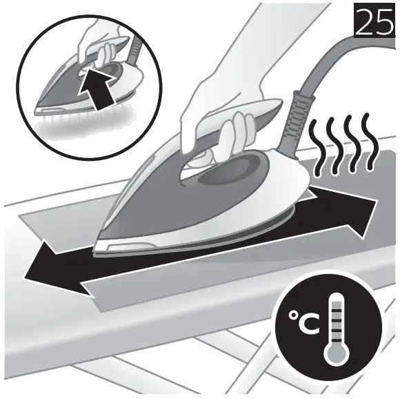 PHILIPS GC7800 series Compact Steam Generator Iron -- 25